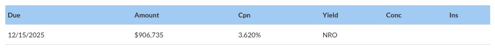 table visualization