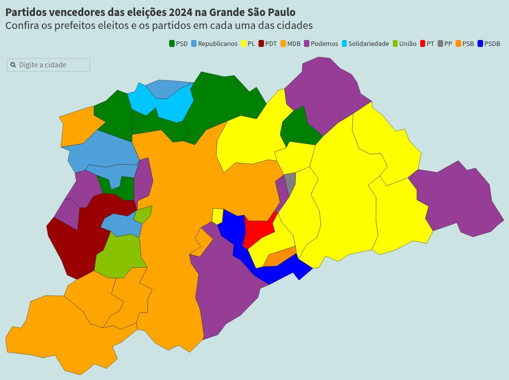 map visualization