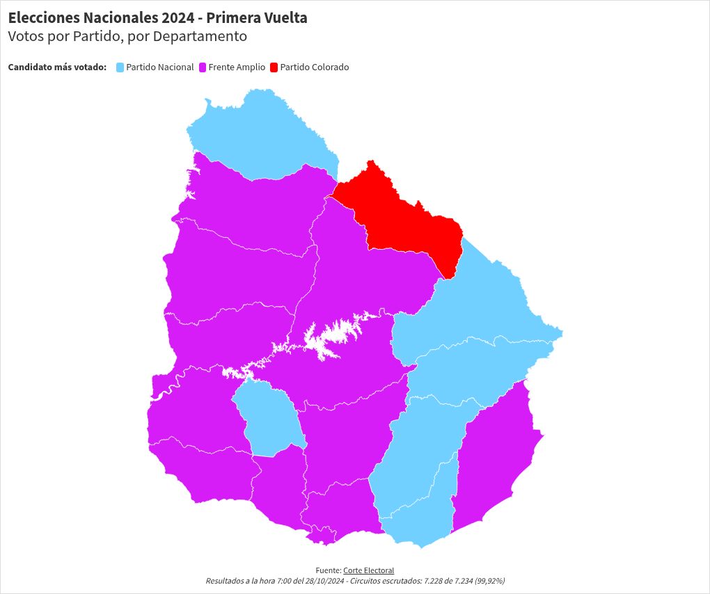 map visualization