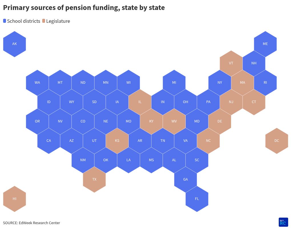 map visualization