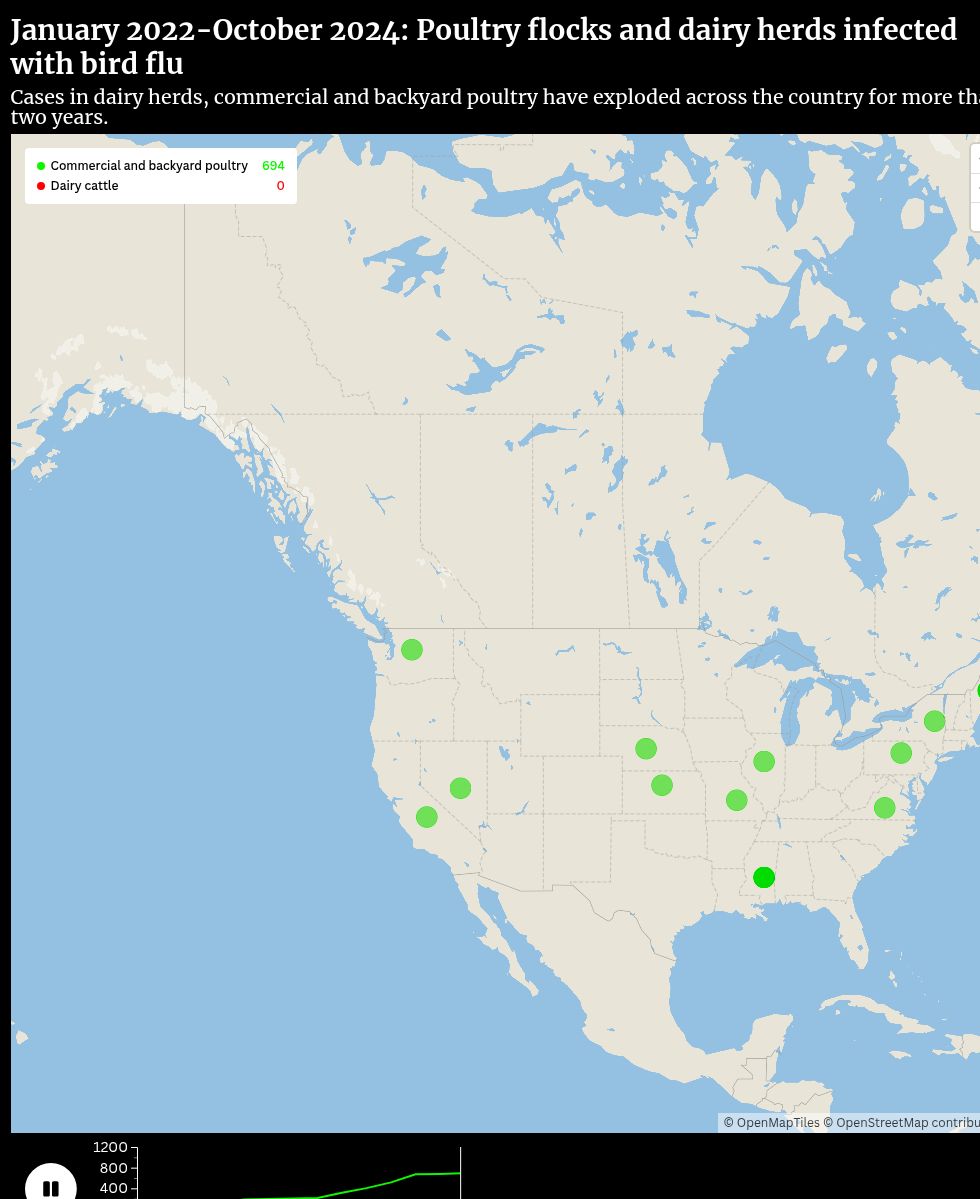 map visualization