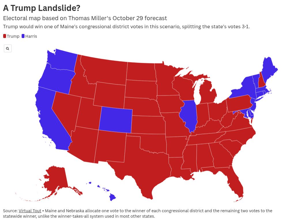 Virginia assembly election results