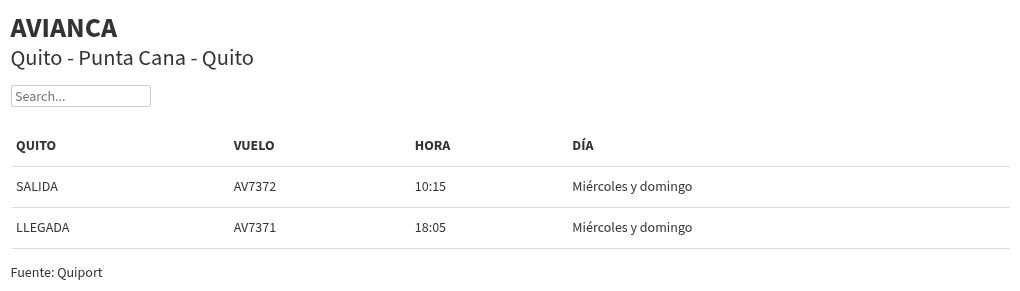 table visualization