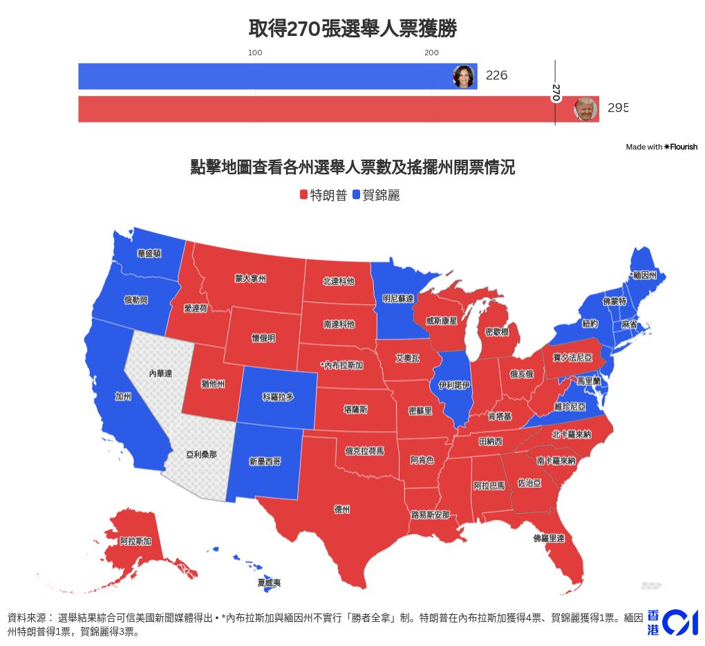 map visualization