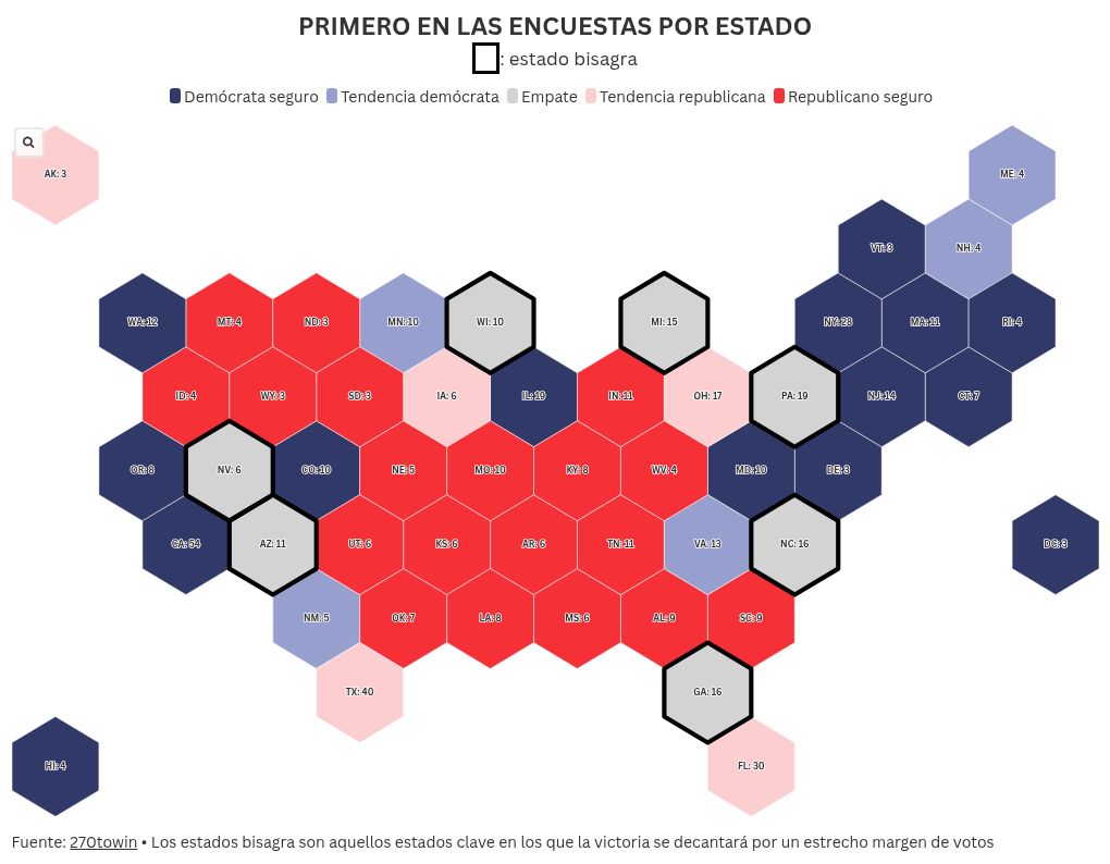 map visualization