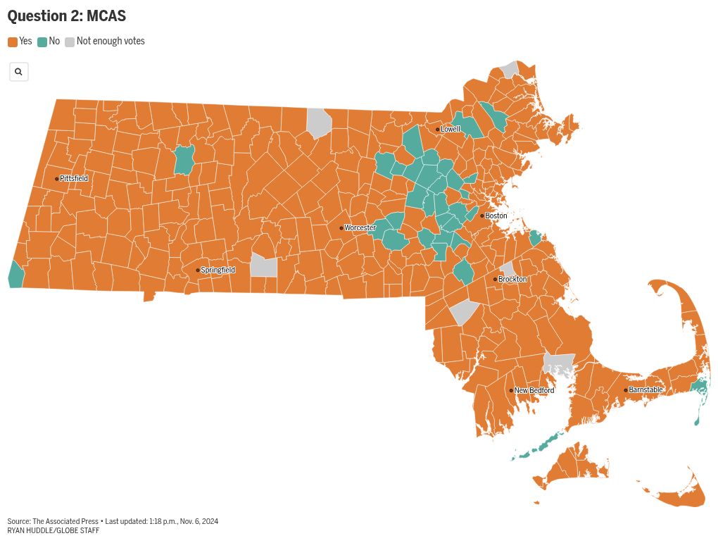 MCAS results 2024 How Massachusetts towns voted on Question 2