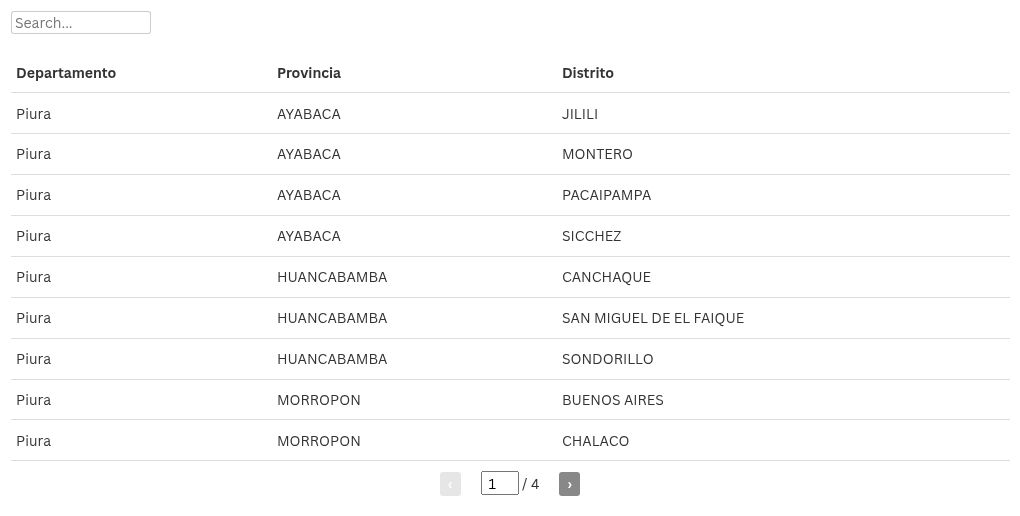 table visualization