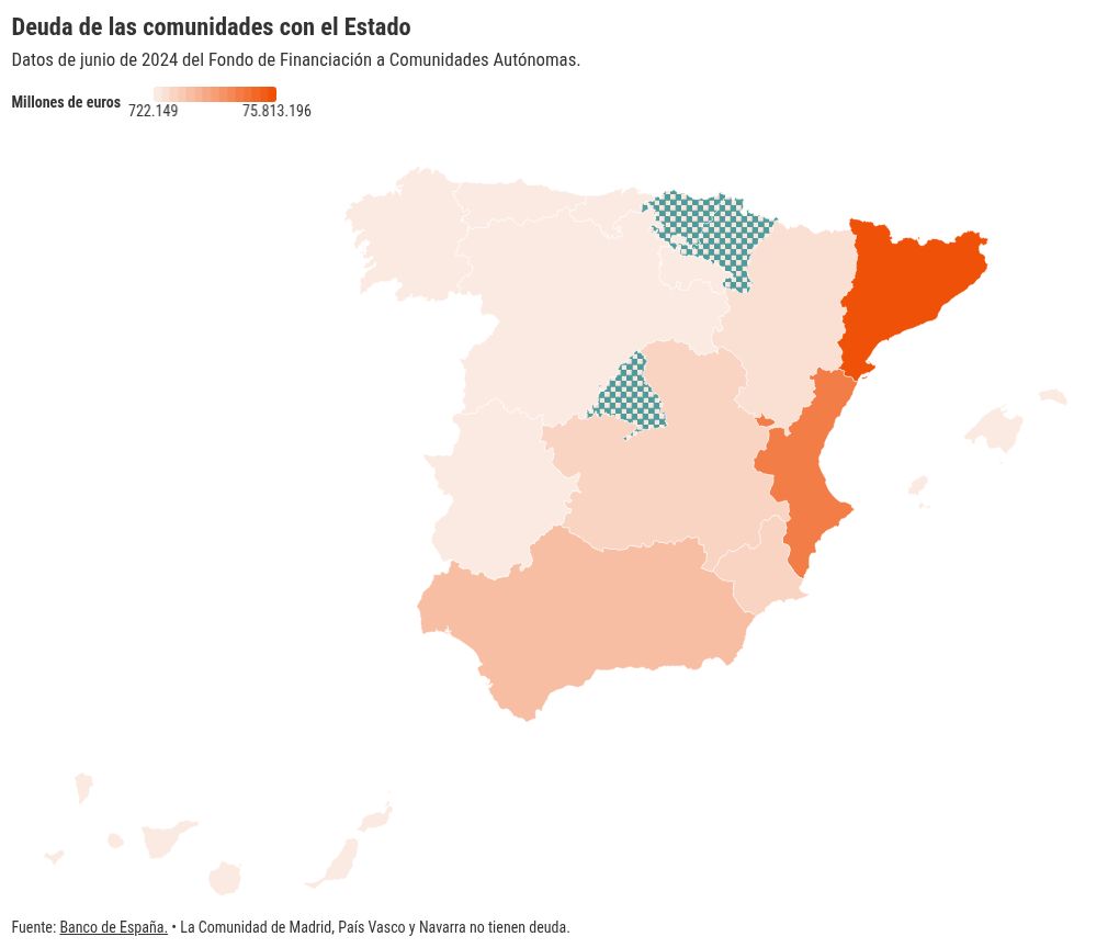 map visualization