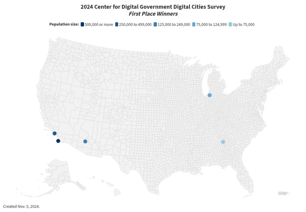 map visualization