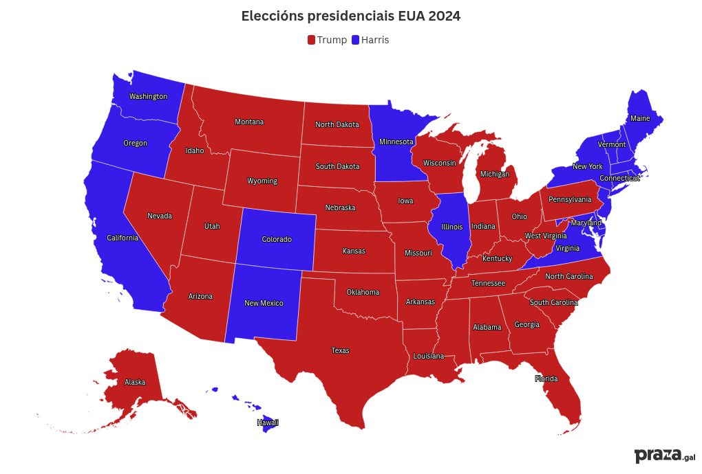 map visualization