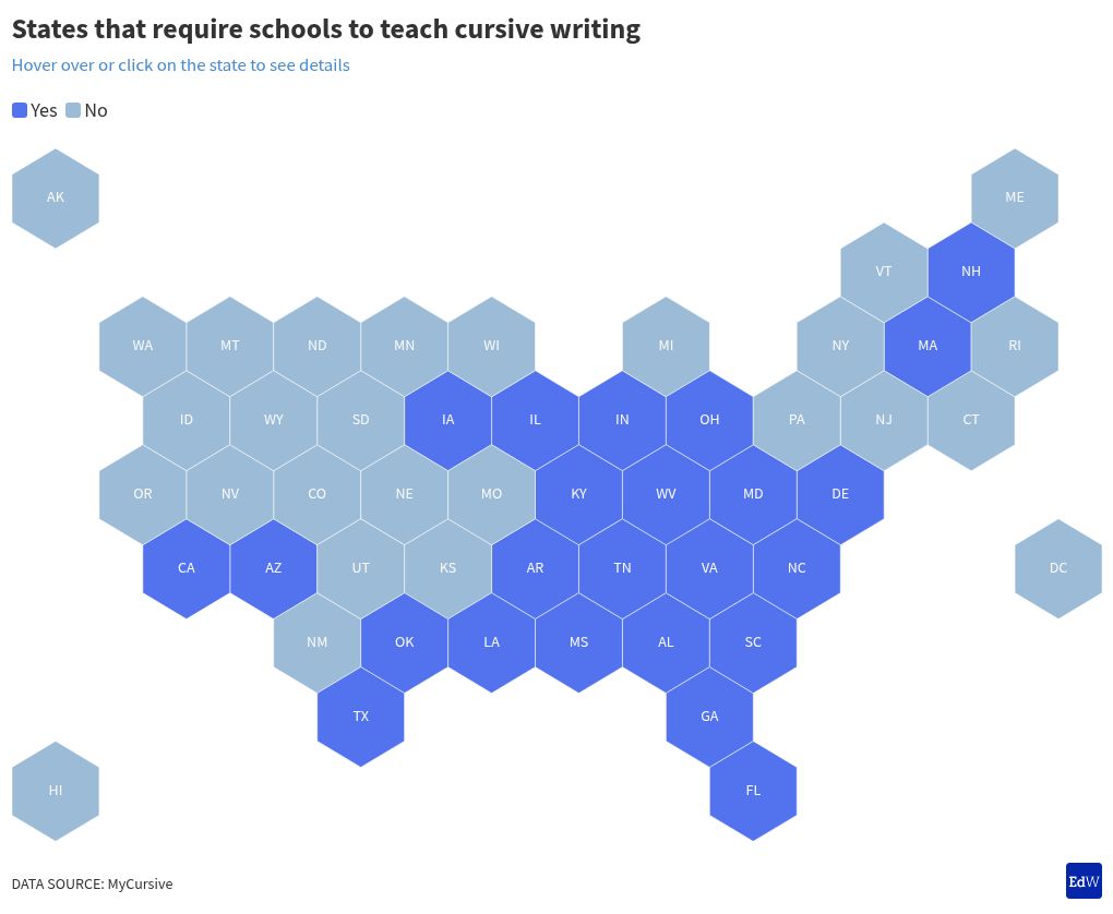 map visualization