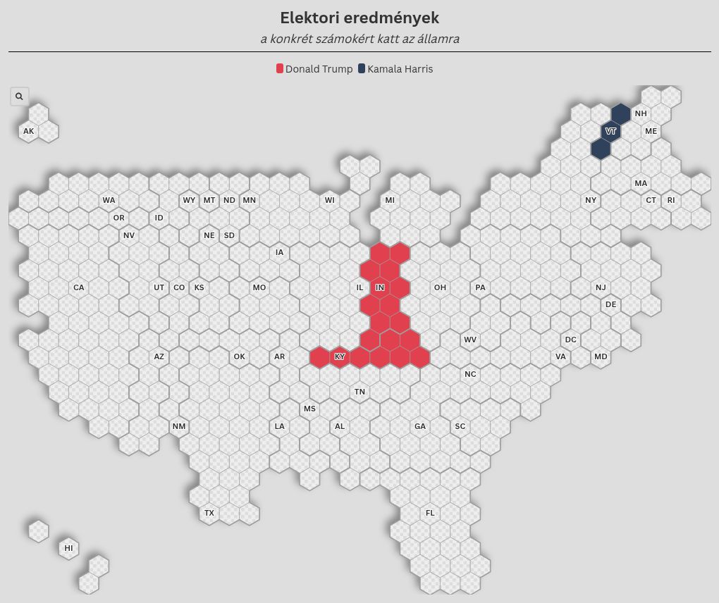 map visualization