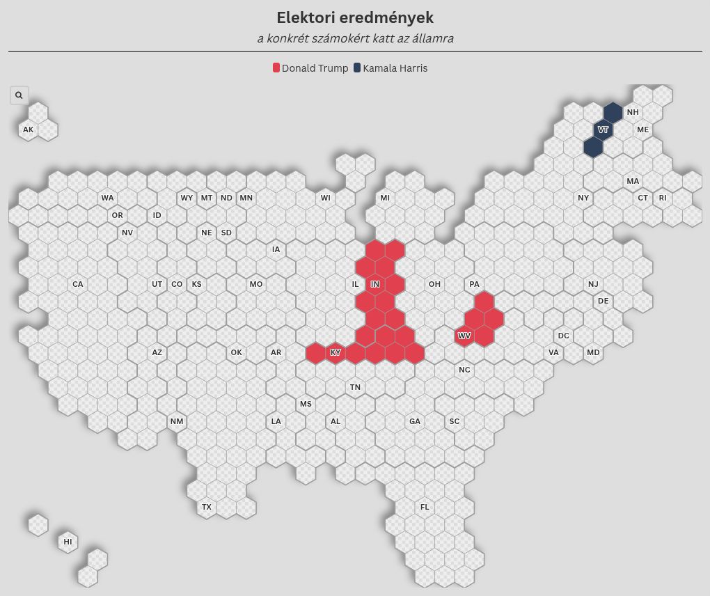 map visualization