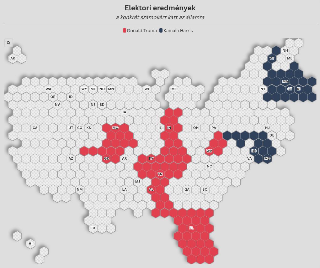 map visualization