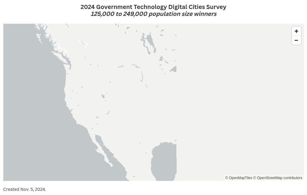 map visualization