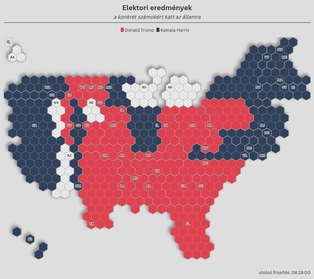 map visualization