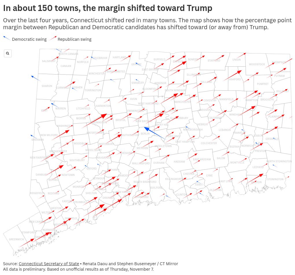 map visualization