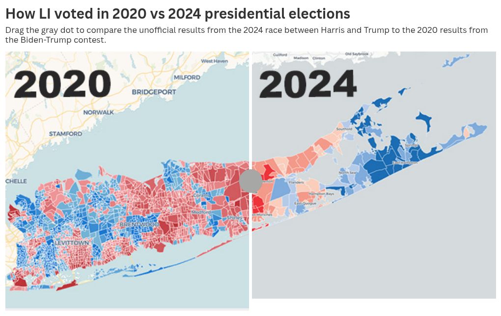 photo-slider visualization