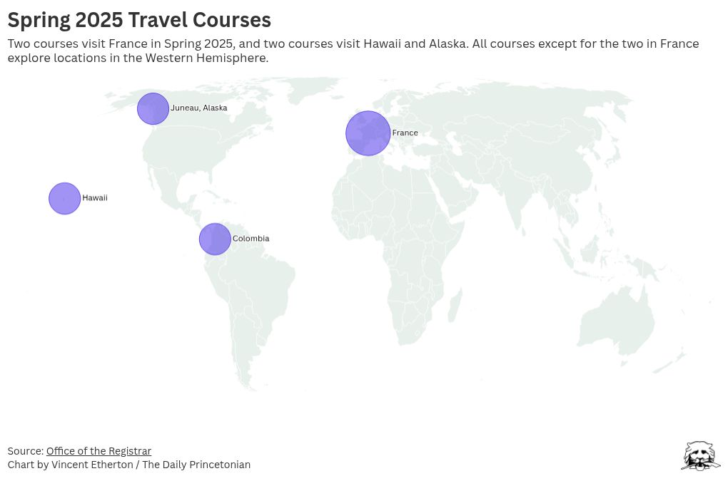 map visualization